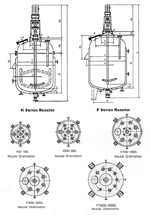 Glass lined Reactor 50L-30000L