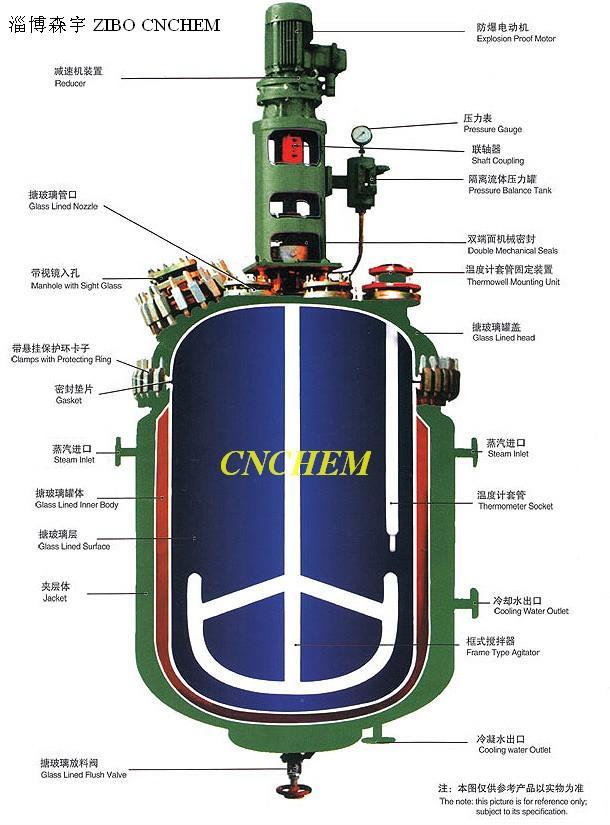 The Section Plan of Glass lined Reactor