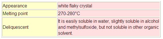 Sodium Methalllyl Sulfonate